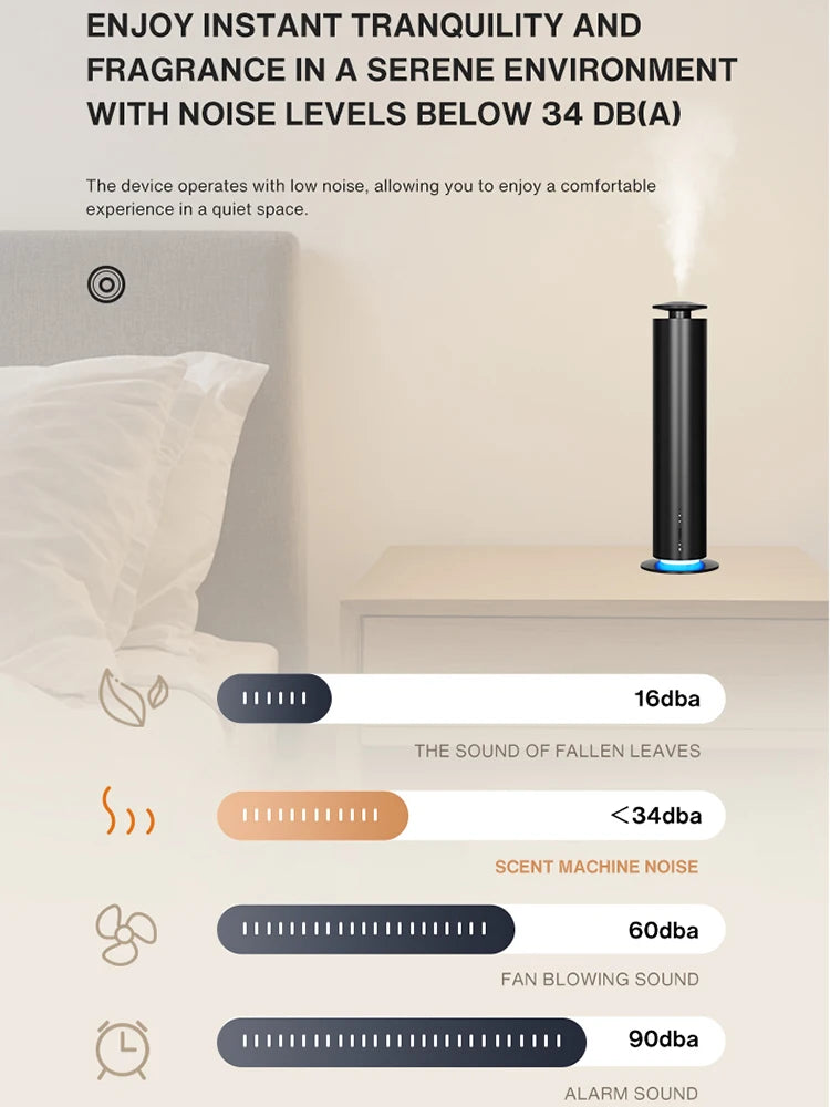 NAMASTE 200m³ Smart Essential Oil Diffuser Office Fragrance Diffuser Battery Aromatherapy Machine Home Electric Aroma diffuser