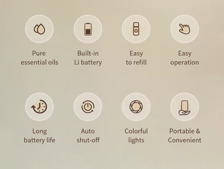 Mini Home Waterless Essential Oils Diffuser Car Fragrance Aromatherapy Diffuser Higher Atomizing Efficienc Home Air Freshener