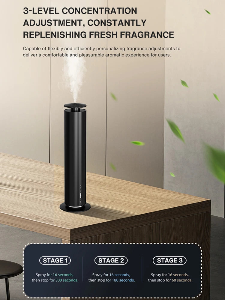 ناماستي، موزع الزيوت العطرية الذكي بسعة 200 متر مكعب، جهاز تعطير مكتبي يعمل بالبطارية، جهاز علاج عطري منزلي كهربائي